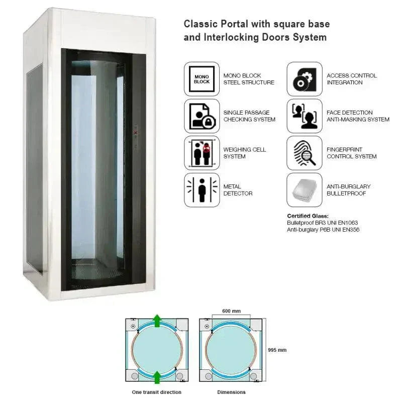 Evolve - Cometa Co132 Security Portal